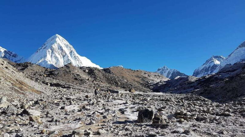 Everest Base Camp Trek - A Detailed Look at the Everest Base Camp Trek