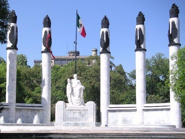 Explore Chapultepec & Mexico City sights by Bike - Key Points
