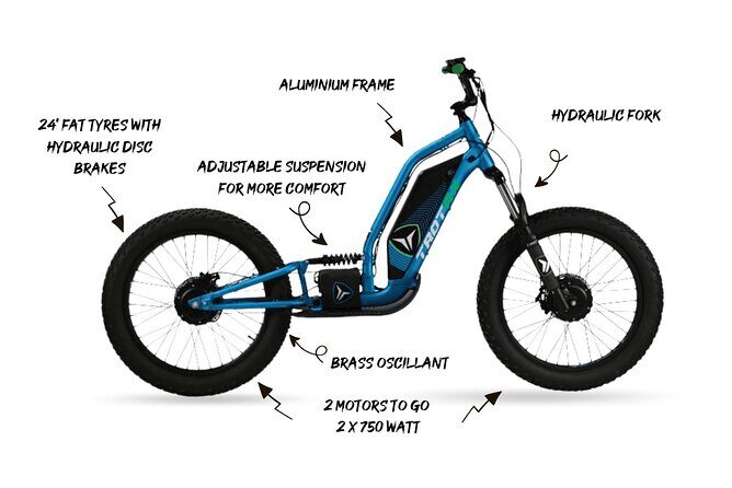 Extreme e-scooter off-road excursions - The Sum Up: Is It Worth It?