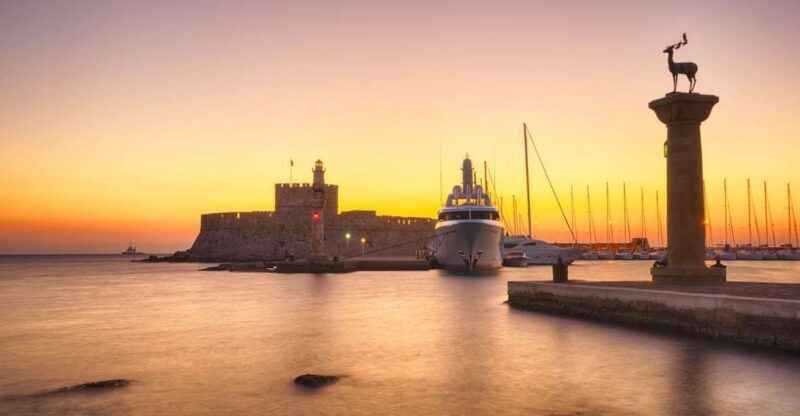 Faliraki: Evening RIB Cruise with Champagne and Sunset Views - Who Should Book This Tour?