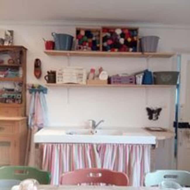 Faux La Montagne : Le Nid d'Art : English art workshops for children - Frequently Asked Questions (FAQs)