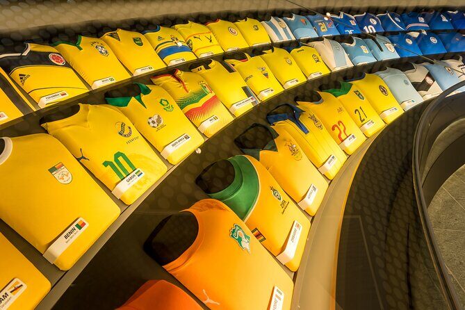 FIFA Museum Tickets - Final Thoughts