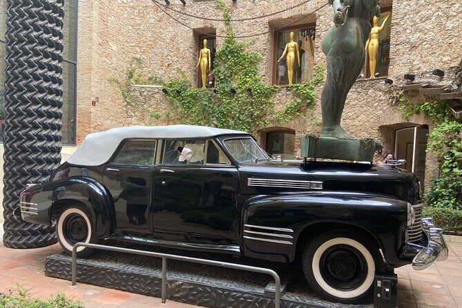 Figueres Walking Tour with Guided Visit to the Dalí Museum - Key Points