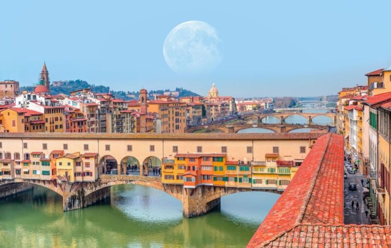 Florence: Art, History, and Charm - Walking Tour of Florence - Key Points