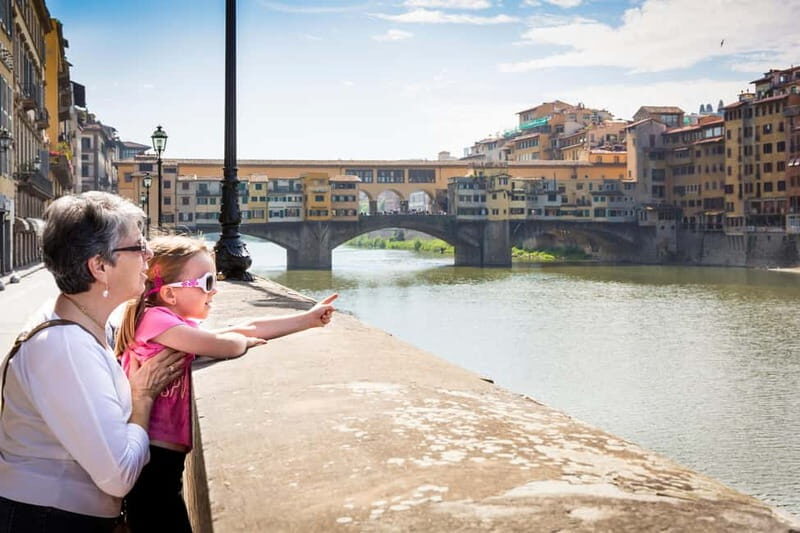 Florence: Free Guided Walking Tour with a Local Guide - A Deep Dive into the Florence Walking Tour Experience