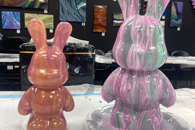 Fluid Piggybank Characters Class - Summing It Up: Who Should Book?