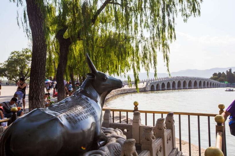 Forbidden City, Summer Palace & Temple of Heaven Tour - The Sum Up: Is This Tour Right for You?