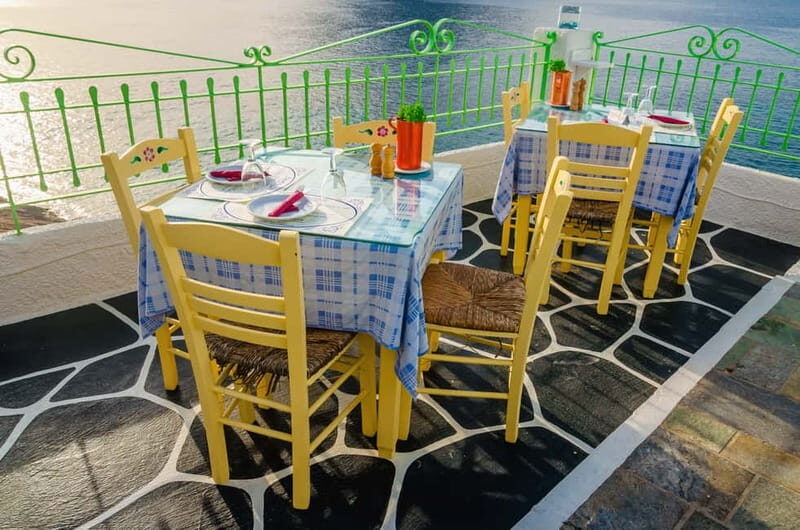 From Athens: 2-Day Trip to Santorini with Accommodation - In Summary