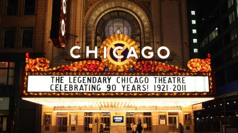 From Chicago:Federal building,Coal Mine&More 1 Day Tour - Detailed Breakdown of the Itinerary