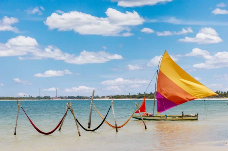 From Fortaleza: Day Trip to Jericoacoara - From Fortaleza: Day Trip to Jericoacoara – A Practical Guide to Brazil’s Coastal Gem