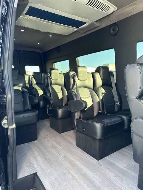 From Las Vegas: Grand Canyon West Rim & Hoover Dam Day Trip - An In-Depth Look at This Excursion