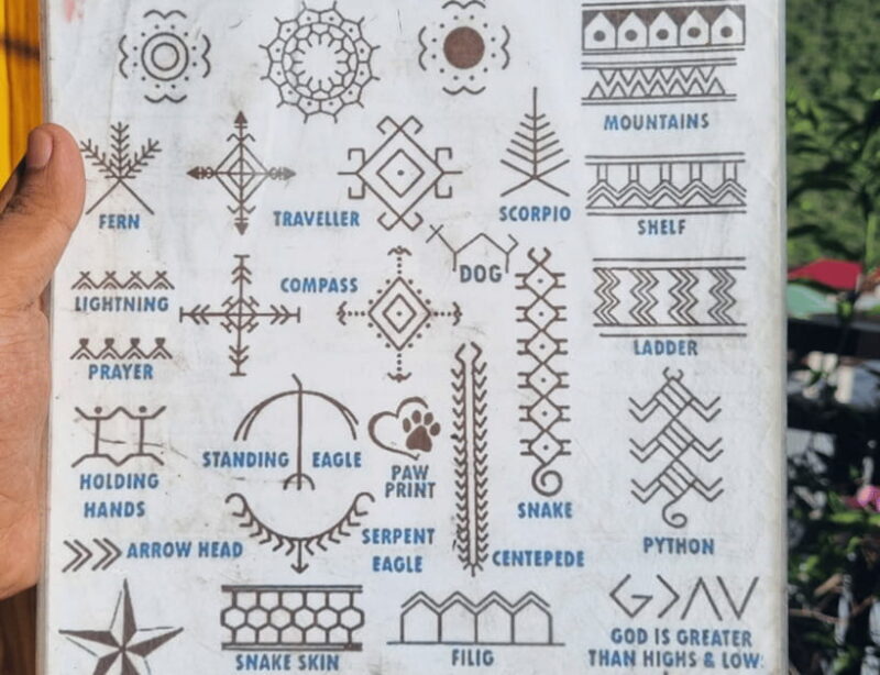 From Manila: 2-Day Buscalan Tour with Apo Whang-od - Who Is This Tour Best For?