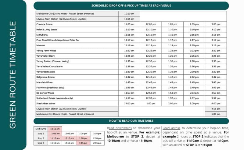 From Melbourne: Yarra Valley Hop-On-Hop-Off Bus Ticket - Key Points