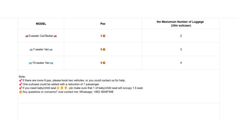 From Osaka: Private Customized Day Tour to Kyoto - FAQ