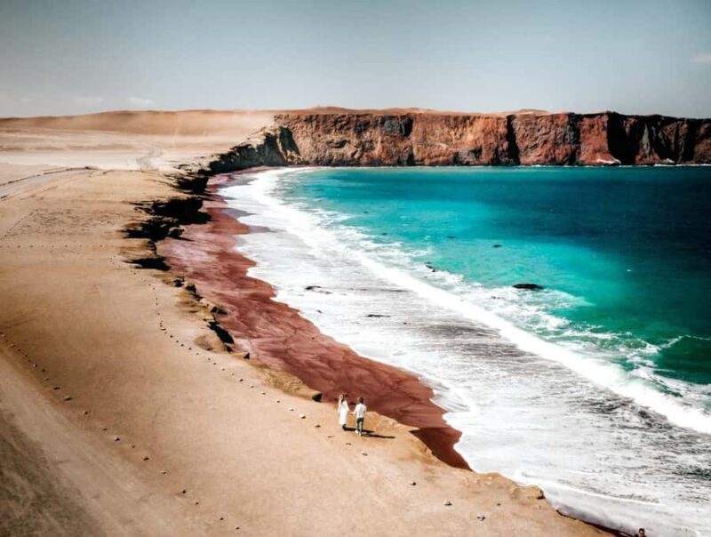 From Paracas: Sunset in the Paracas National Reserve - Key Points