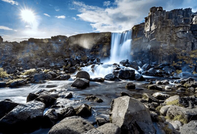 From Reykjavík: Private Golden Circle Tour - An In-Depth Look at the Private Golden Circle