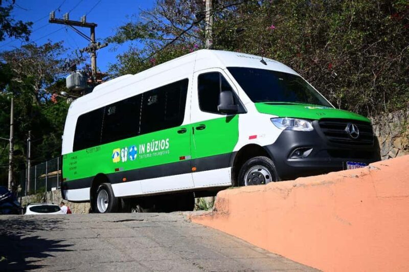 From Rio: Arraial do Cabo Day Trip with Boat Tour - Exploring the Details: What to Expect from the Tour