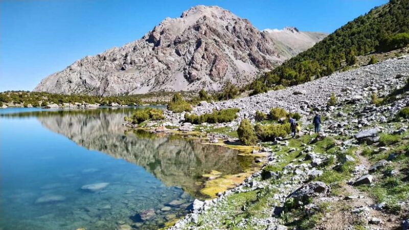 From Samarkand: 4-Day Fann Mountains Trekking Private Tour - Starting Point: Samarkand to Tajikistan’s Border