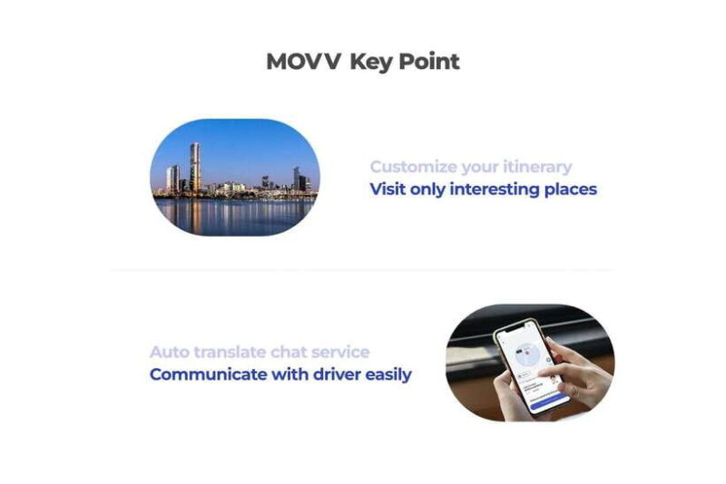 From Seoul: Full-Day Gyeonggi do Private Car Charter - Key Points