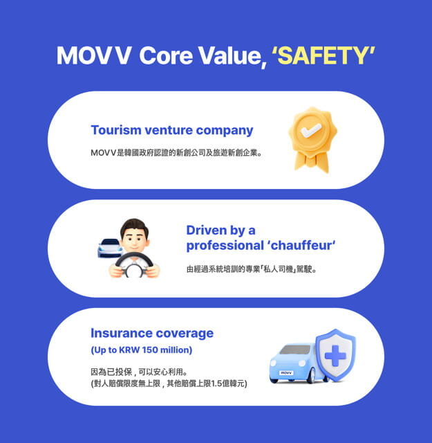 From Seoul: Full-Day Gyeonggi do Private Car Charter - A Few Considerations