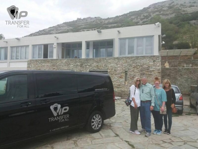 From Thessaloniki: Private Road Trip to Pella and Vergina - Who Will Love This Tour?