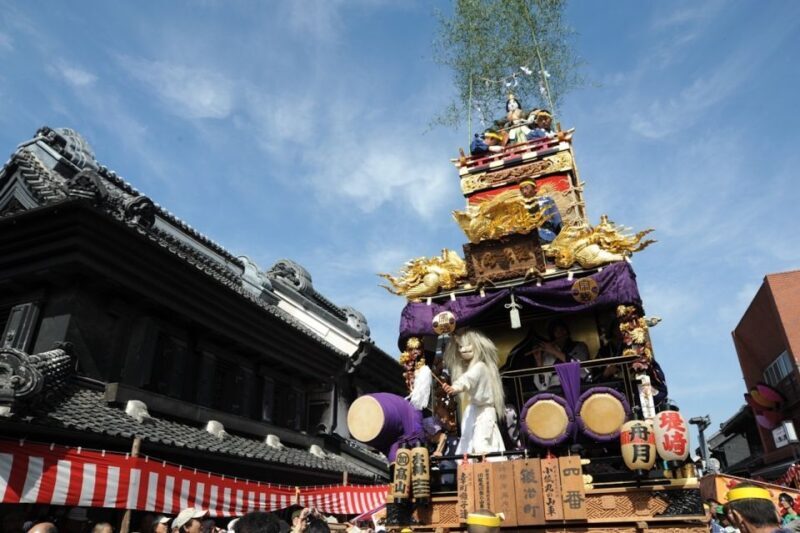 From Tokyo: Round-Trip Fare to Kawagoe City - Key Points