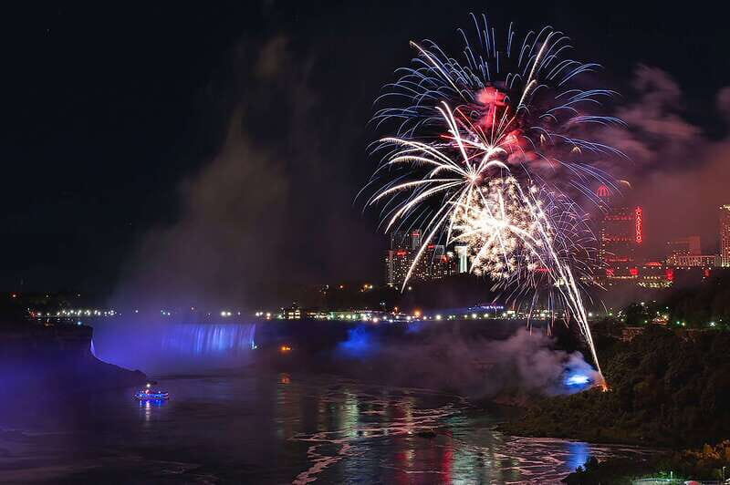 From Toronto: Niagara Falls Evening Tour With Boat Cruise - Who Will Enjoy This Tour?