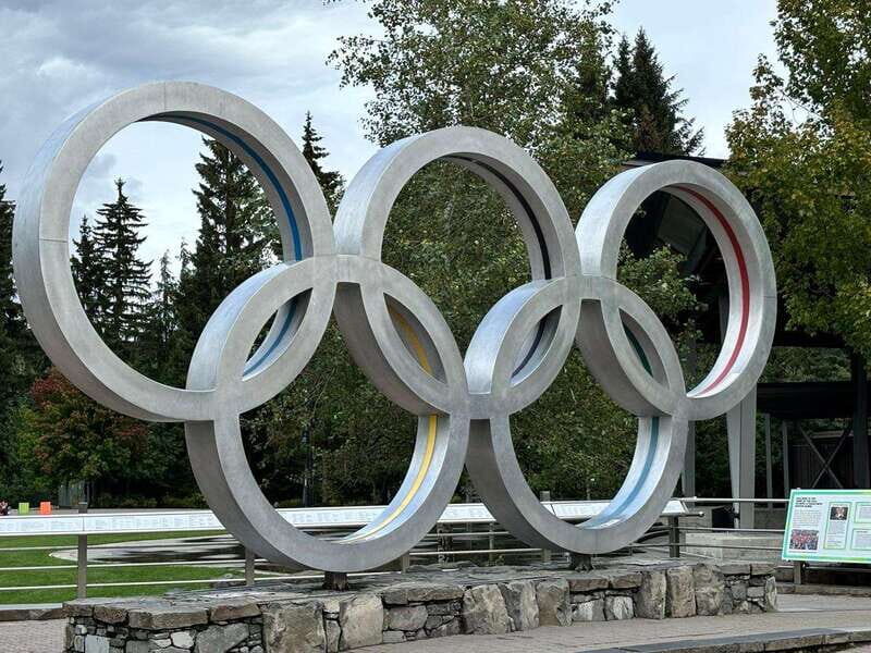 From Vancouver: Full-Day Whistler Tour - Who Should Consider This Tour?