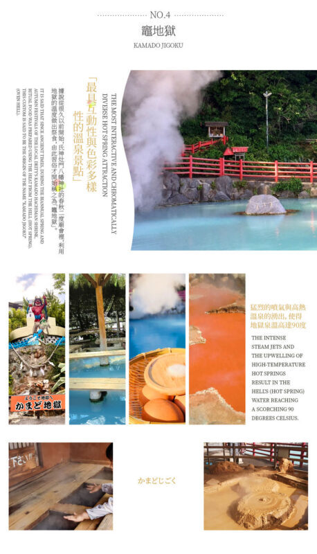 Fukuoka Departure: Yufuin (Yunohira) & Beppu Hells Hot Springs & Kyushu Natural Zoological Park Day Tour - Beppu’s Sea Hell and Kamado Hell