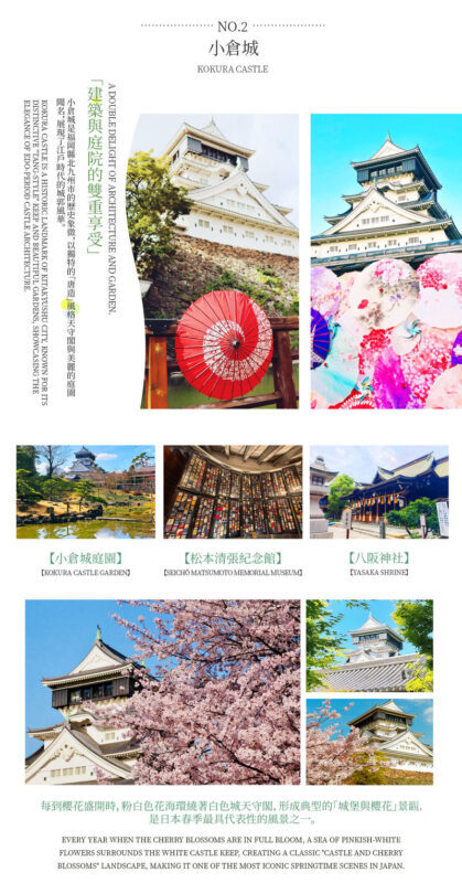 Fukuoka Full-Day Kitakyushu Moji Port & Mt. Sarakura Tour with Night Views - Kokura Castle: a history stop in a fast-moving itinerary