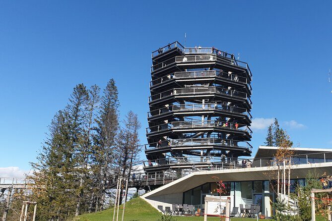 Full-Day Private Tour of Slovakia Treetop Walk and Zakopane - Authentic Experiences and Authentic Reviews