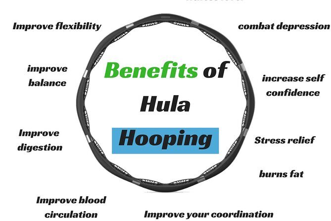 Fun Yoga with a Hula Hoop - Who Will Love This?