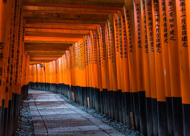 Fushimi Inari-Taisha | Arashiyama |Kiyomizu-Dera Day Tour from Kyoto - Fushimi Inari’s gates and wooded paths