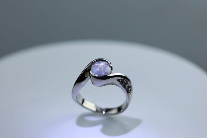 Gem Museum Tour in Kandy - Gem Museum Tour in Kandy: A Sparkling Journey into Sri Lanka’s Jewel World