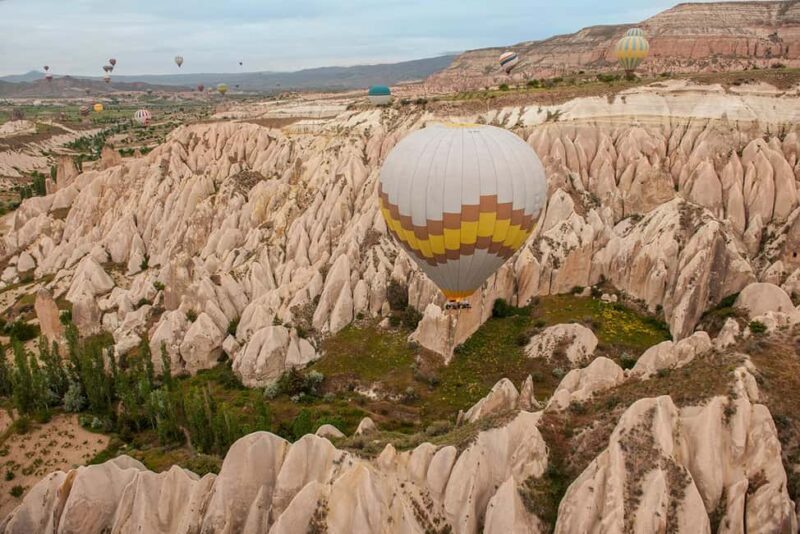 Göreme: Sunrise Hot Air Balloon Ride over Cappadocia - Key Points