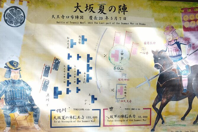 Goshuin Trip around Tennoji Park Osaka - The Sum Up: Why This Tour Works