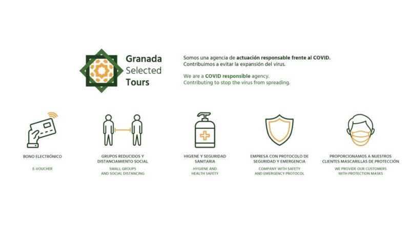 Granada: Fast-Track Alhambra & Nasrid Palaces Guided Tour - The Value of the Tour: Is It Worth It?