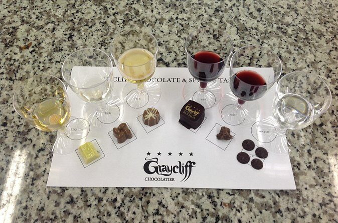 Graycliff Chocolatier Chocolate and Spirits Tasting in Nassau - The Value of the Experience