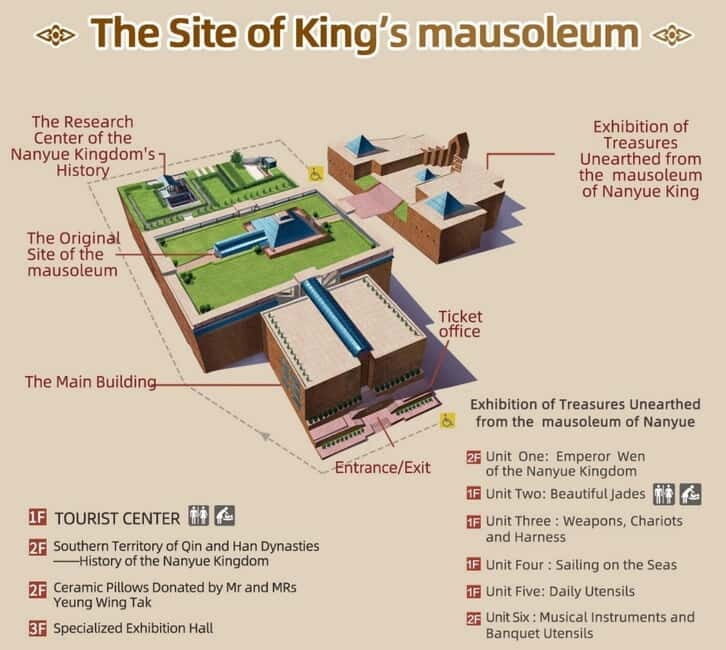 Guangzhou: 2,000-Year-Old Wonder-Nanyue Kings Tomb Ticket - Who Will Appreciate This Tour?