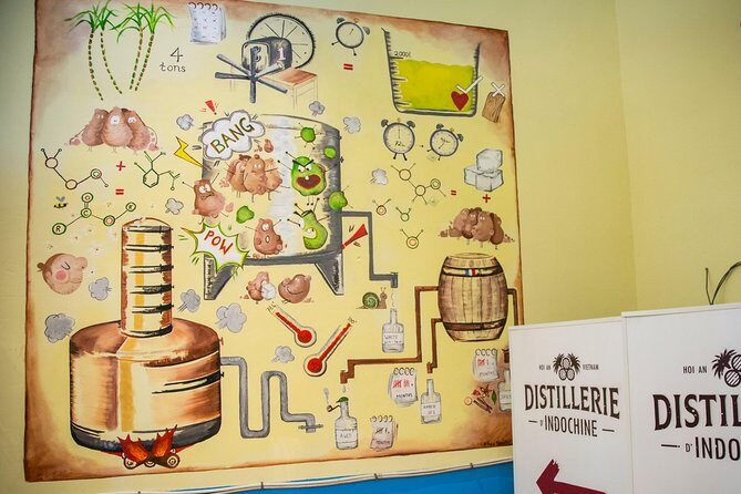 Guided tour of Sampan distillery // Agricultural Rum Medalist - Who Will Love This Tour?