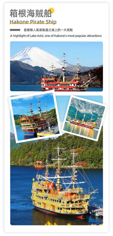 Hakone Ashinoko Lake Water Torii & Hakone Pirate Ship & Hakone Ropeway & Kamakura Enoshima Day Trip (From Tokyo) - Enoshima’s shrines, street and sea views