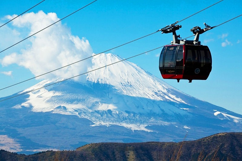 Hakone & Kamakura Mountain and Sea Tour: Hakone Owakudani & Pirate Ship & Aerial Cable Car & Enoshima Day Trip - The day at a glance