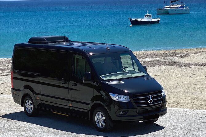 Half Day Private Tour in Mykonos Island with Local Experts - Key Points