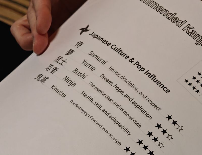 Hands-on Zen Calligraphy & 150-Year-Old Kyoto Machiya Tour - What the price includes, and what it does not