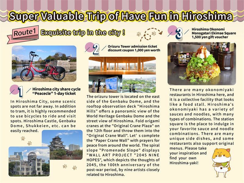 Have Fun in Hiroshima Pass - Plan around the seven-day activation window