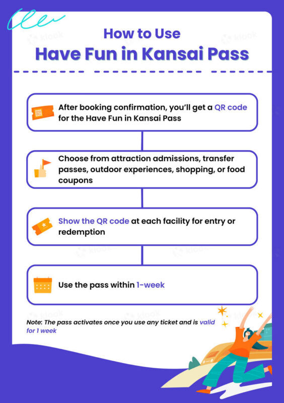 Have Fun in Kansai Pass - Premium Pass: big-ticket options with more rules