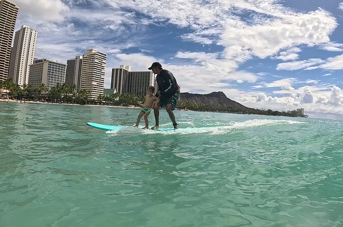 Hawaiian Surfing lessons - Who Will Enjoy This Experience?