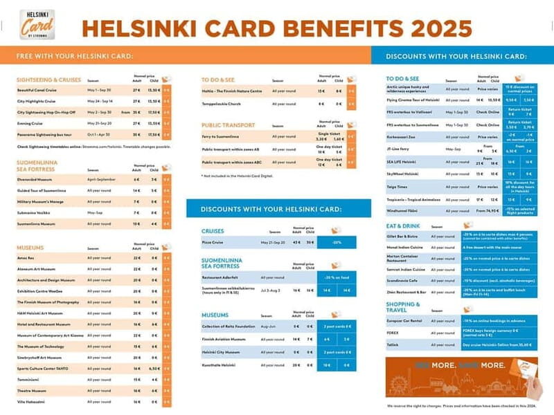 Helsinki Card City: Museums, Tours, Public Transit AB Zones - Comprehensive Review of the Helsinki Card City: Museums, Tours, Public Transit AB Zones
