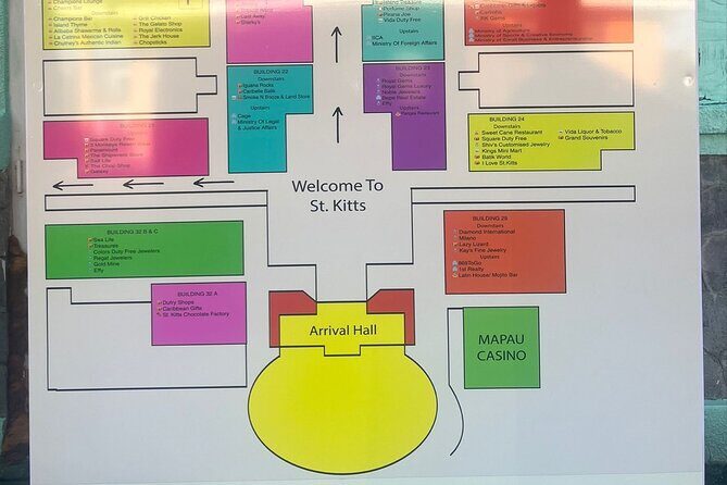 Hike St. Kitts: Highest peak Mount Liamuiga Volcano - The Real Experience: Insights from Reviewers