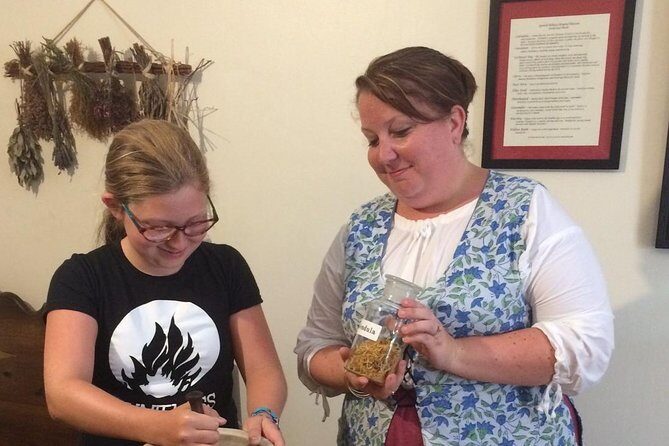 Historic Museum Tour Ticket - Breakdown of the Itinerary